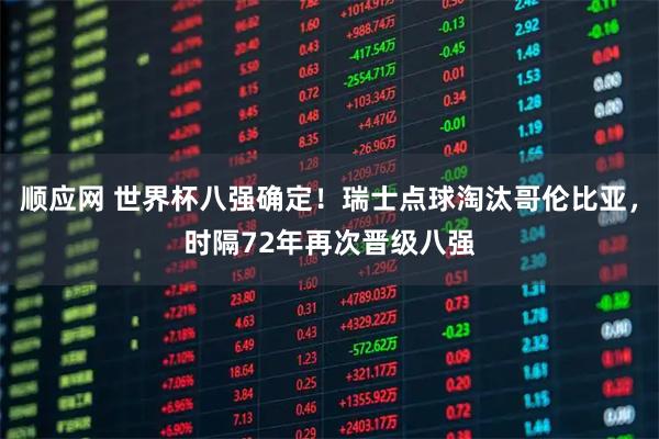 顺应网 世界杯八强确定！瑞士点球淘汰哥伦比亚，时隔72年再次晋级八强